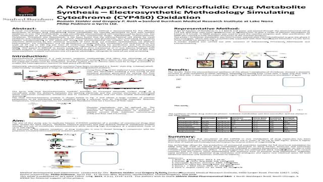 A Novel Approach Toward Microfluidic Drug Metabolite Synthesis – Electrosynthetic Methodology Simulating Cytochrome (CYP450) Oxidation