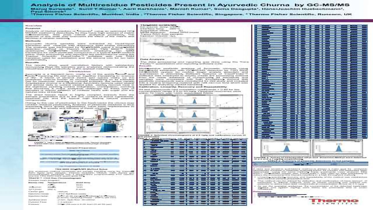 Analysis of Multiresidue Pesticides Present in Ayurvedic Churna by GC-MS/MS