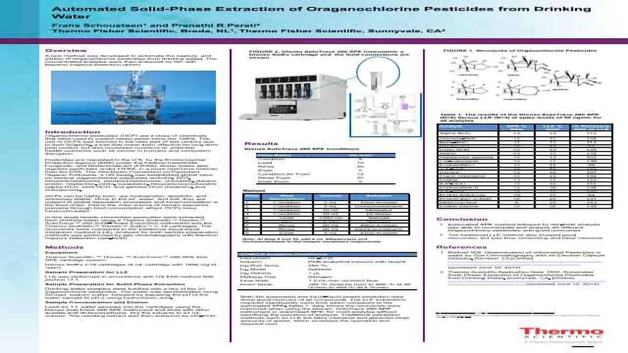 Automated Solid-Phase Extraction of Oraganochlorine Pesticides from Drinking Water