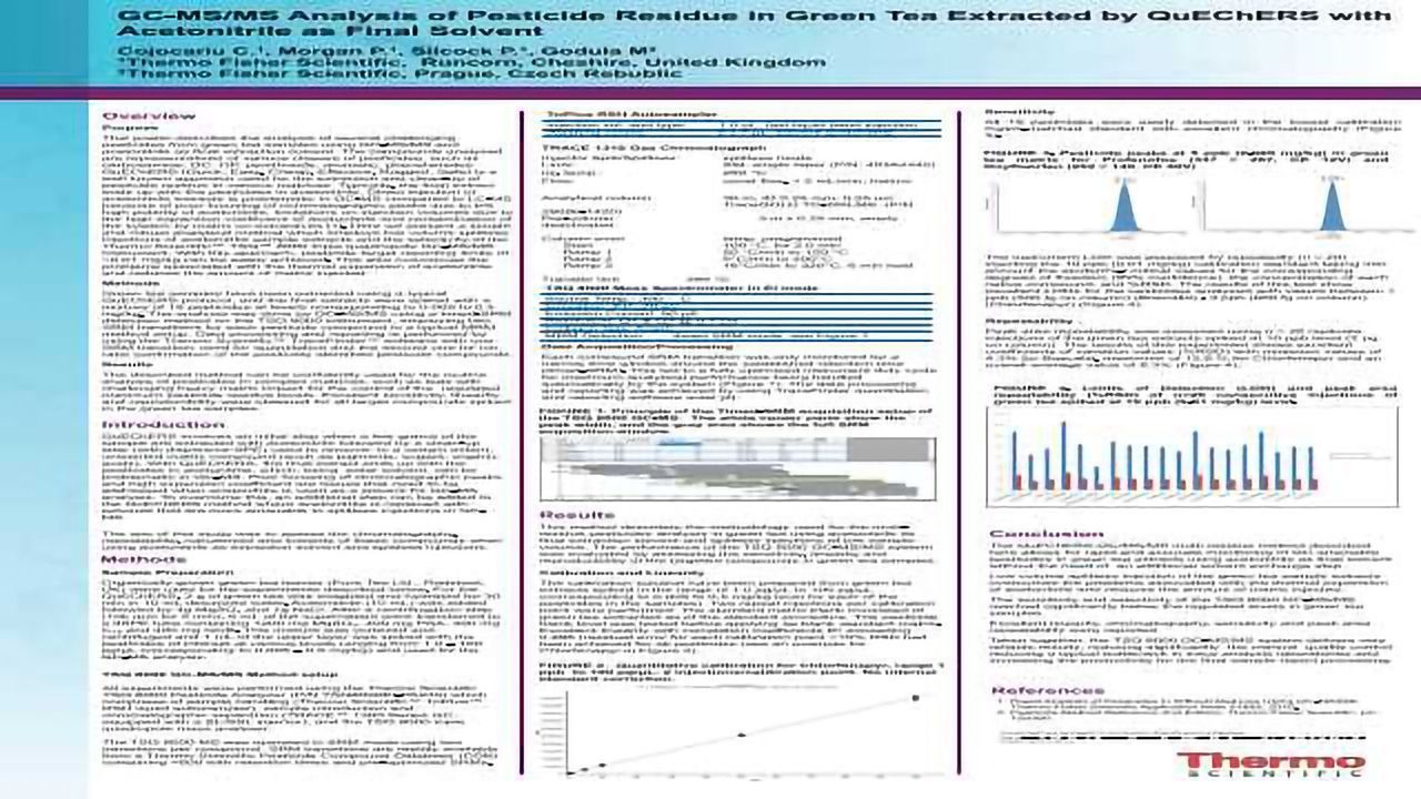 GC-MS/MS Analysis of Pesticide Residue in Green Tea Extracted by QuEChERS with Acetonitrile as Final Solvent