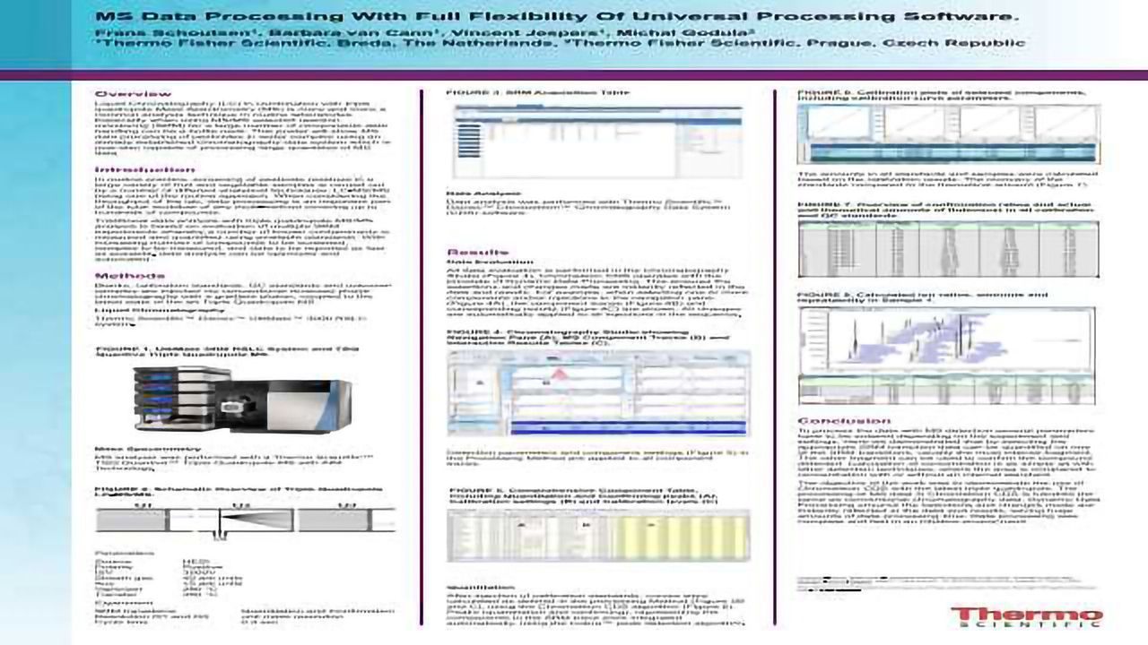 MS Data Processing With Full Flexibility Of Universal Processing Software