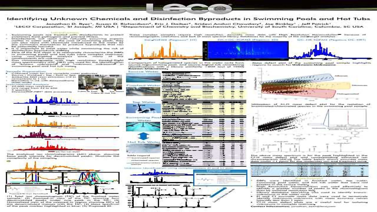Identifying Unknown Chemicals and Disinfection Byproducts in Swimming Pools and Hot Tubs