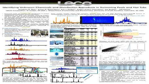 Identifying Unknown Chemicals and Disinfection Byproducts in Swimming Pools and Hot Tubs