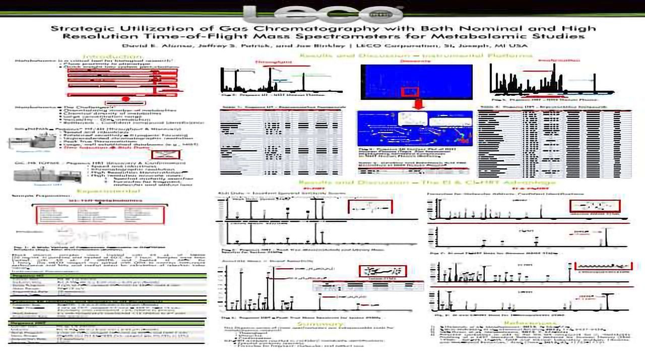 Strategic Utilization of Gas Chromatography with Both Nominal and High Resolution Time-of-Flight Mass Spectrometers for Metabolomic Studies