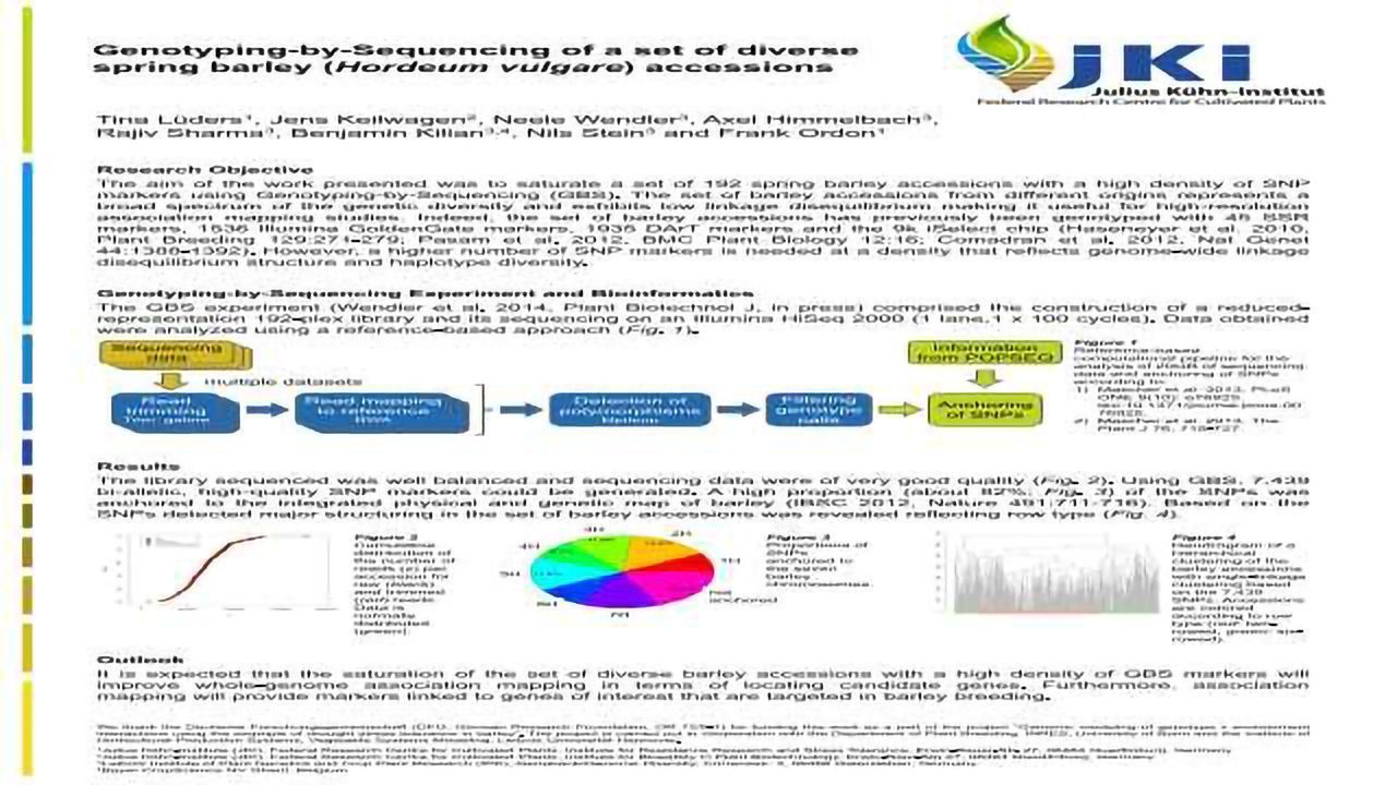 Genotyping-by-Sequencing of a set of diverse spring barley (<i>Hordeum vulgare</i>) accessions