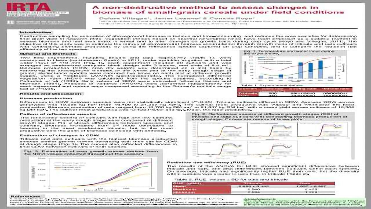 A non-destructive method to assess changes in the biomass of small-grain cereals under field conditions