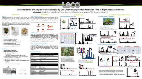 Characterization of Complex Forensic Samples by Gas Chromatography--High Resolution Time-of-Flight Mass Spectrometry