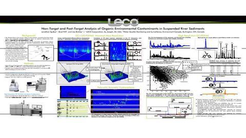 Non-Target and Post-Target Analysis of Organic Environmental Contaminants in Suspended River Sediments