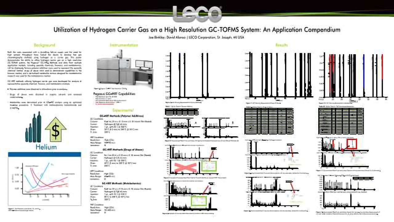 Utilization of Hydrogen Carrier Gas on a High Resolution GC-TOFMS System: An Application Compendium