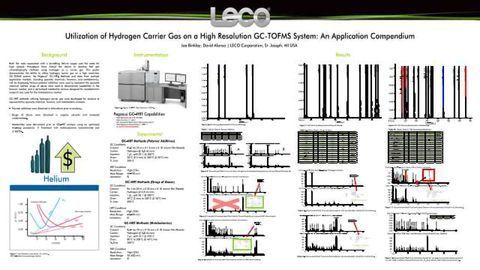 Utilization of Hydrogen Carrier Gas on a High Resolution GC-TOFMS System: An Application Compendium