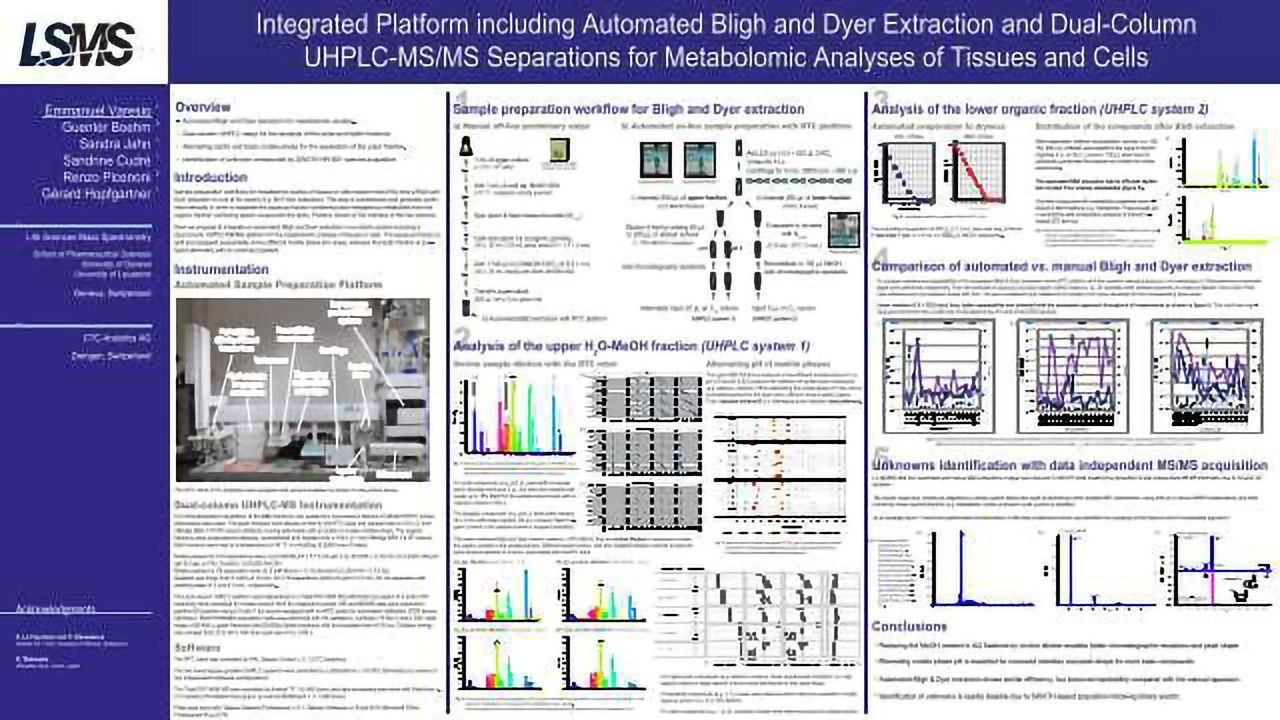 Integrated platform including automated bligh and dyer extraction and dual-column