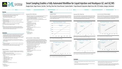 Smart Sampling as a fully automated workflow for liquid injection and headspace GC and GC/MS