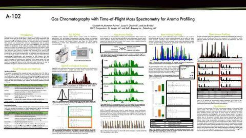 Gas Chromatography with Time-of=Flight Mass Spectrometry for Aroma Profiling