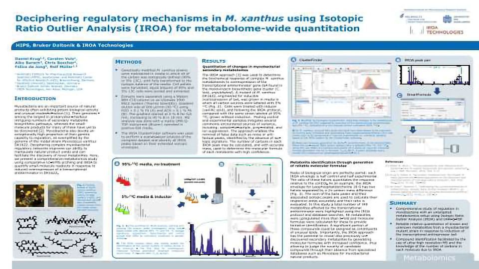 Deciphering Regulatory Mechanisms in M. xanthus Using IsotopicRatio Outlier Analysis (IROA) for Metabolome-wide Quantitation content piece image