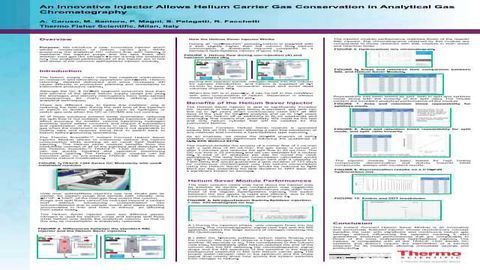 An Innovative Injector Allows Helium Carrier Gas Conservation in Analytical Gas Chromatography
