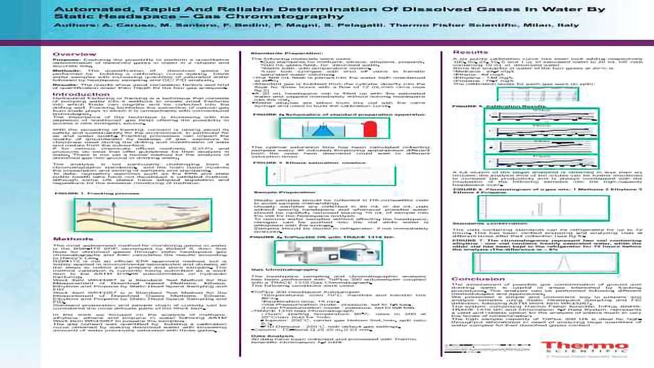Automated, Rapid And Reliable Determination Of Dissolved Gases In Water By Static Headspace – Gas Chromatography