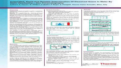 Automated, Rapid And Reliable Determination Of Dissolved Gases In Water By Static Headspace – Gas Chromatography