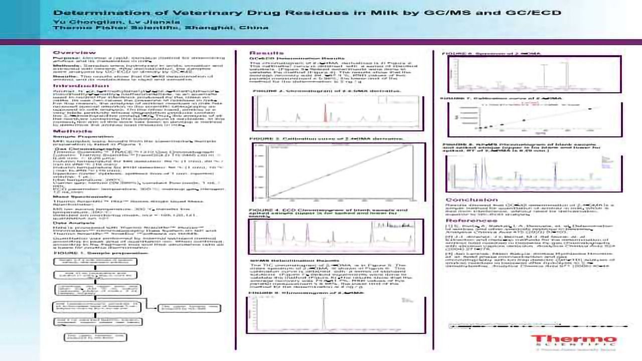 Determination of Veterinary Drug Residues in Milk by GC/MS and GC/ECD
