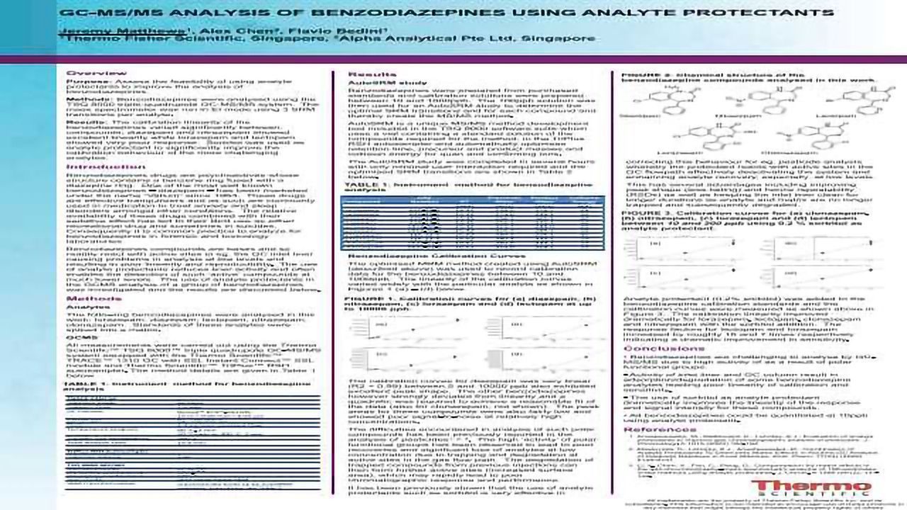 GC-MS/MS ANALYSIS OF BENZODIAZEPINES USING ANALYTE PROTECTANTS
