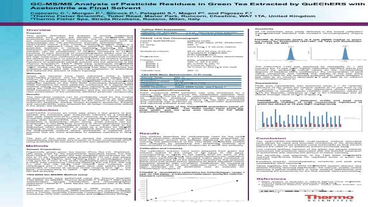 GC-MS/MS Analysis of Pesticide Residues in Green Tea Extracted by QuEChERS with Acetonitrile as Final Solvent