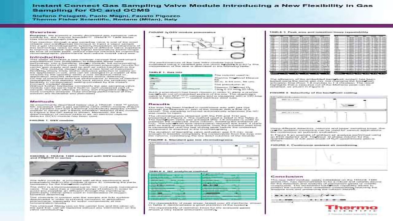Instant Connect Gas Sampling Valve Module Introducing a New Flexibility in Gas Sampling for GC and GCMS
