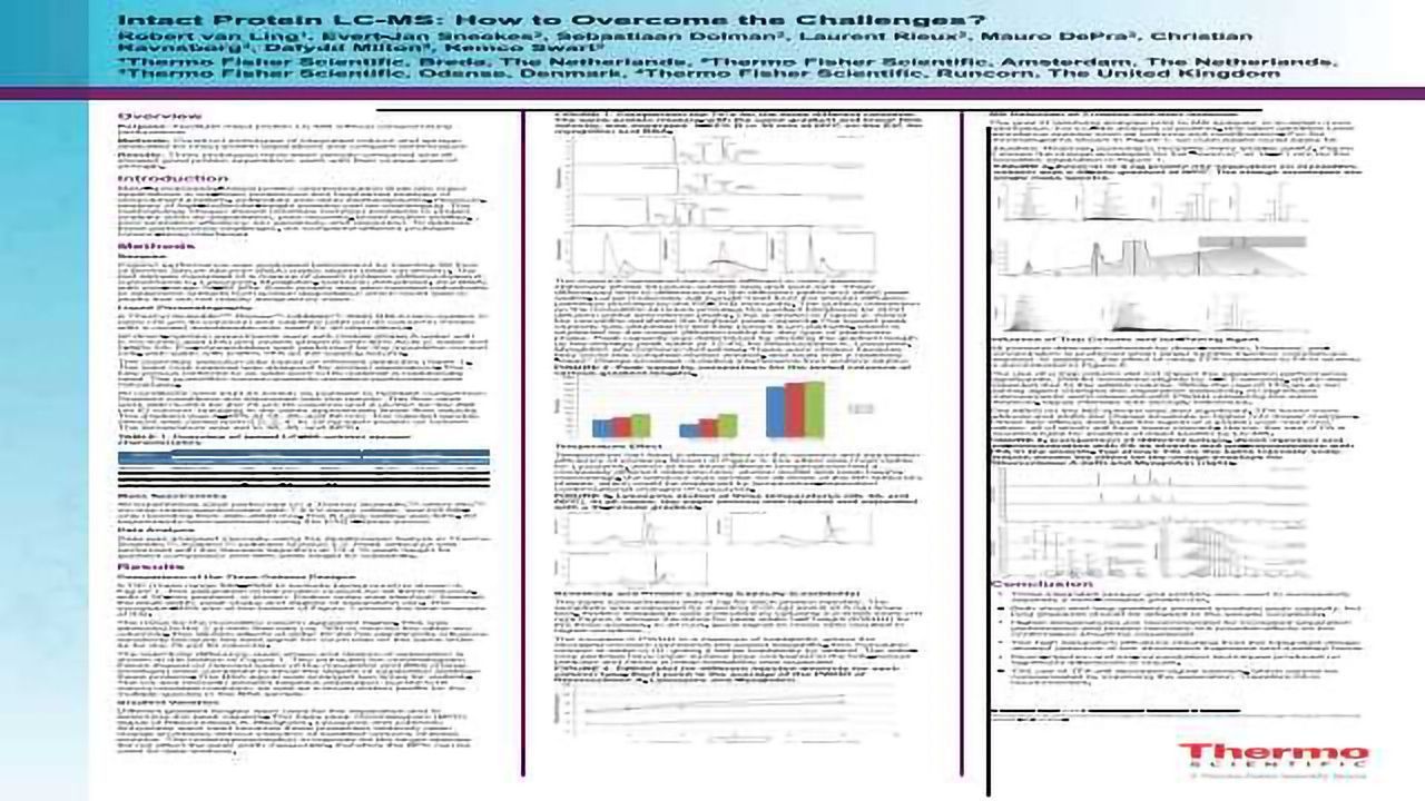 Intact Protein LC-MS: How to Overcome the Challenges?