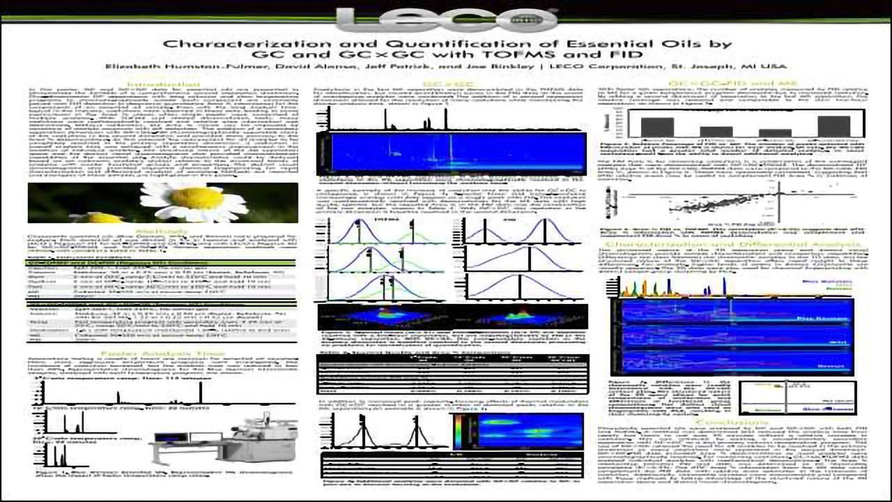 Characterization and Quantification of Essential Oils by GC and GCxGC with TOFMS and FID