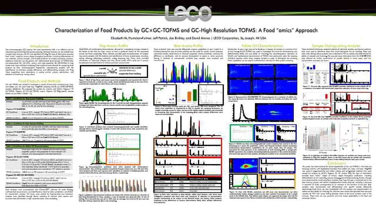 Characterization of Food Products by GCxGC-TOFMS and GC-High Resolution TOFMS: A Food "omics" Approach