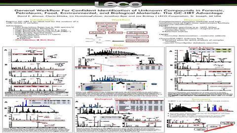 General Workflow For Confident Identification of Unknown Compounds in Forensic, Petroleum, Food, Environmental, and Biological Materials: The GC-HRT Advantage