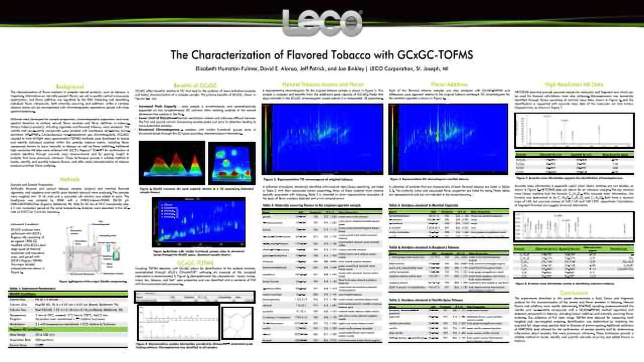 The Characterization of Flavored Tobacco with GCxGC-TOFMS