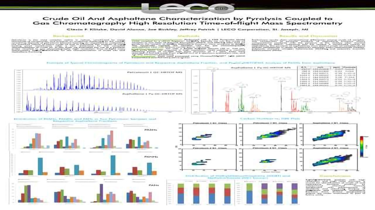 Crude Oil And Asphaltene Characterization by Pyrolysis Coupled to Gas Chromatography High Resolution Time-of-flight Mass Spectrometry