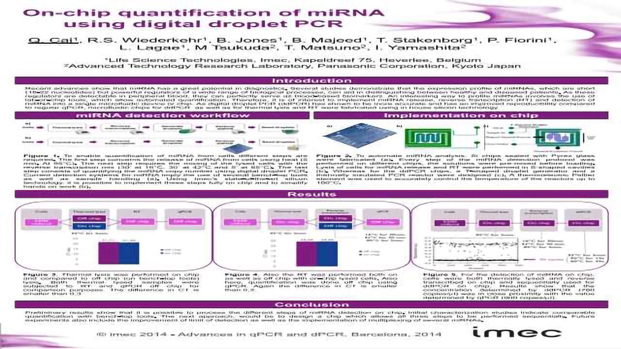 On-chip quantification of miRNA using digital droplet PCR