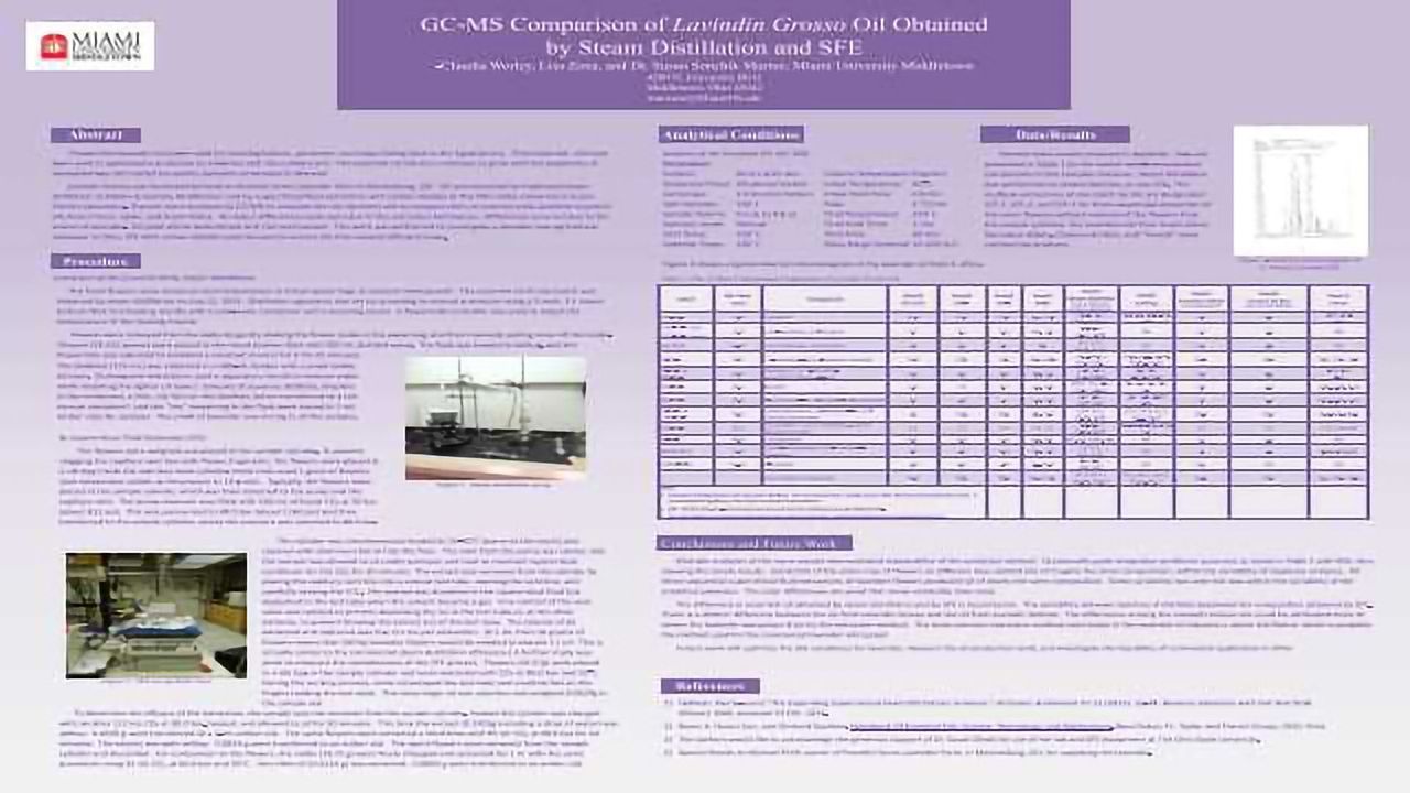 GC-MS Comparison of <i>Lavindin Grosso</i> Oil Obtained by Steam Distillation and SFE