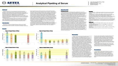 Analytical Pipetting of Serum