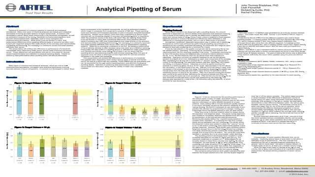 Analytical Pipetting of Serum content piece image 