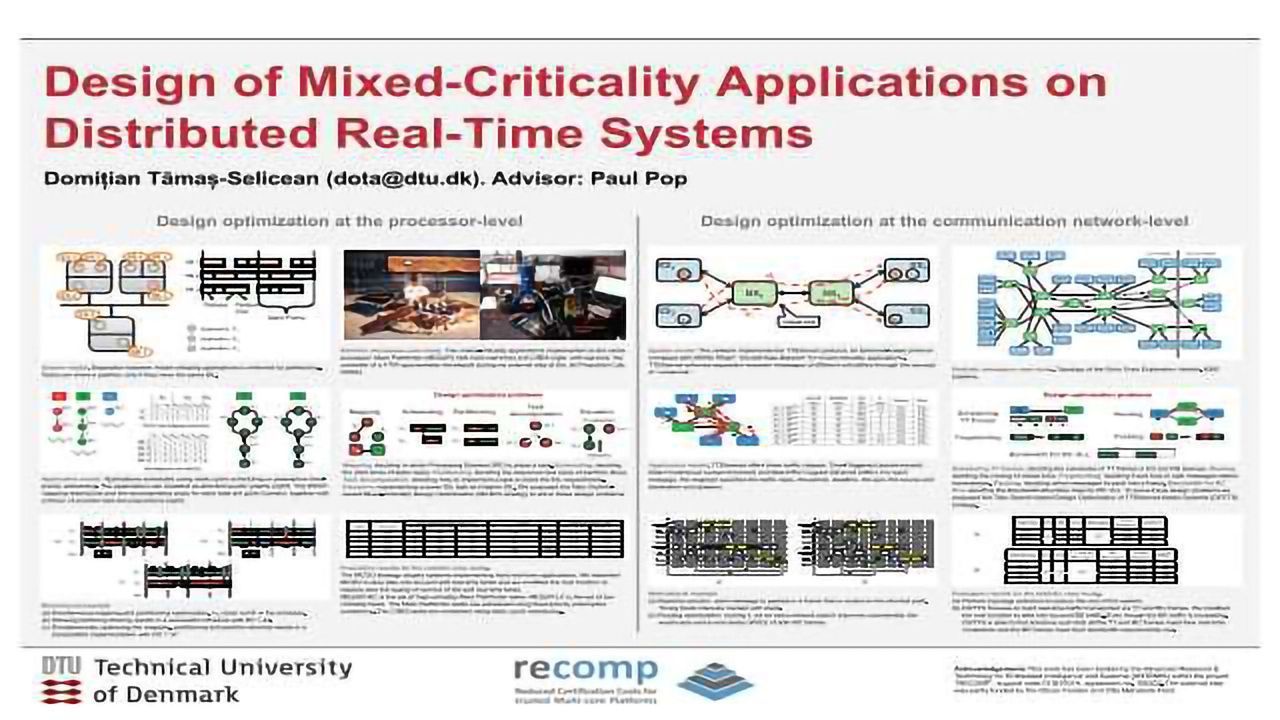 Design of Mixed-Criticality Applications on Distributed Real-Time Systems