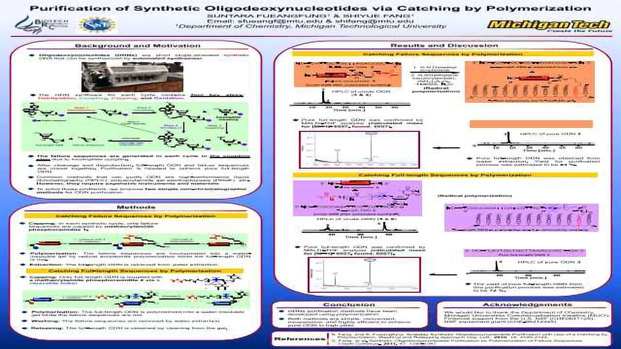 Purification of Synthetic Oligodeoxynucleotides via Catching by Polymerization