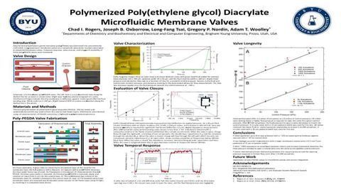 Polymerized Poly(ethylene glycol) Diacrylate Microfluidic Membrane Valves