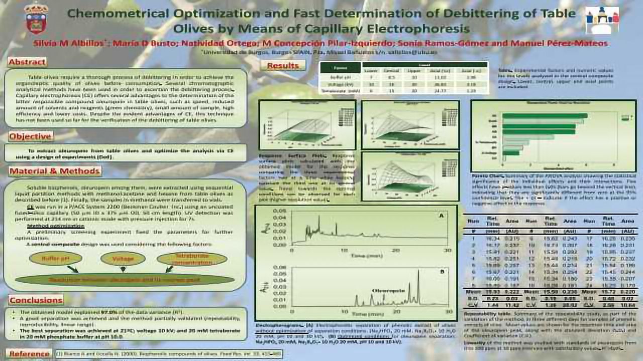 Chemometrical optimization and fast determination of debittering of table olives by means of capillary electrophoresis