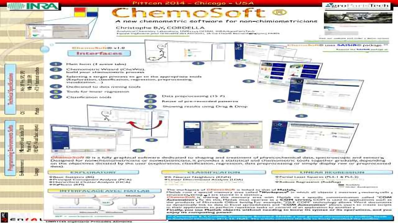 ChemoSoft: a new chemometric software for non-chemometricians