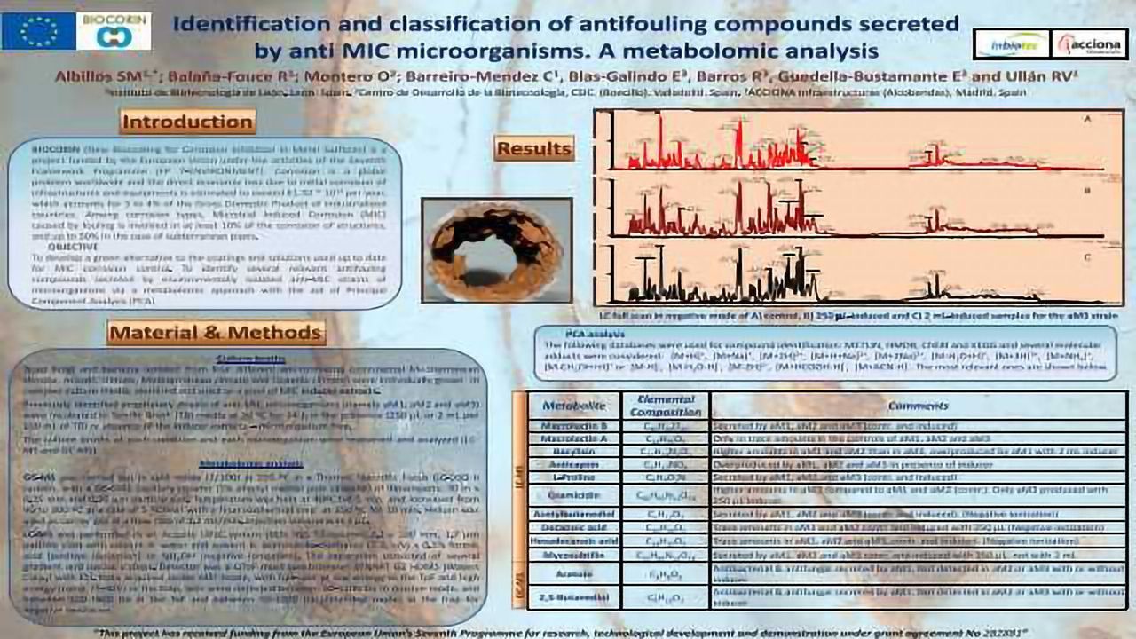 Identification and classification of antifouling compounds secreted by anti MIC microorganisms. A metabolomic analysis.
