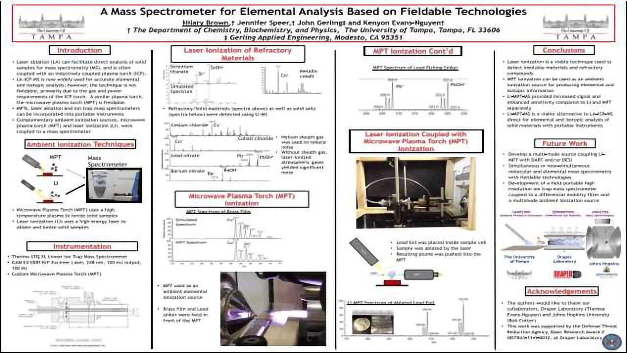 A Mass Spectrometer for Elemental Analysis based on Fieldable Technologies
