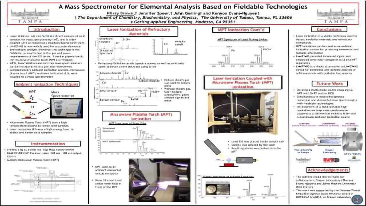 A Mass Spectrometer for Elemental Analysis based on Fieldable ...