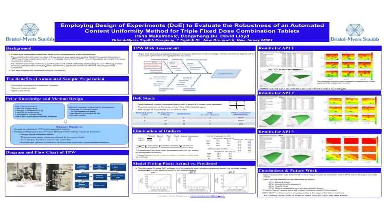 Employing Design of Experiments (DoE) to Evaluate the Robustness of an Automated Content Uniformity Method for the Triple Fixed Dose Combination Tablets