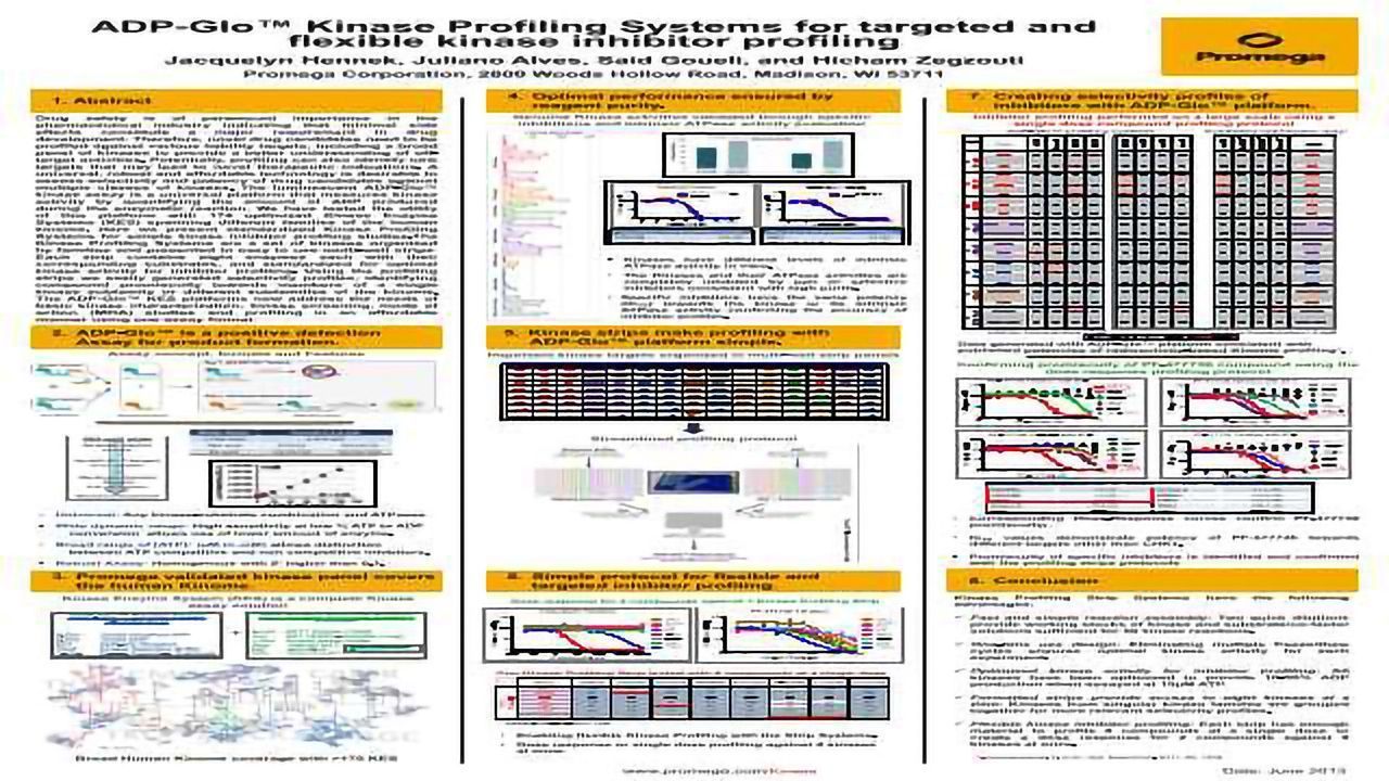 ADP-Glo™ Kinase Profiling Systems for Targeted and Flexible Kinase Inhibitor Profiling