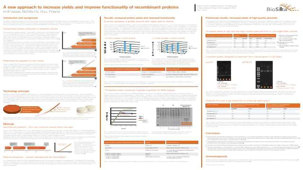 A New Approach to Increase Yields and Improve Functionality of Recombinant Proteins