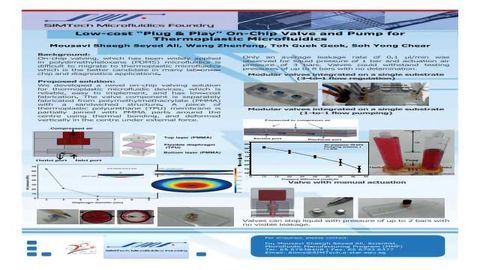 Low-cost “Plug & Play” On-Chip Valve and Pump for Thermoplastic Microfluidics