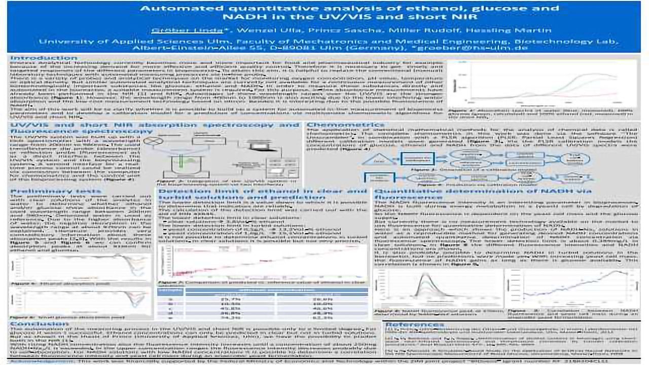 Automated Quantitative Analysis of Ethanol, Glucose and NADH in the UV/VIS and Short NIR
