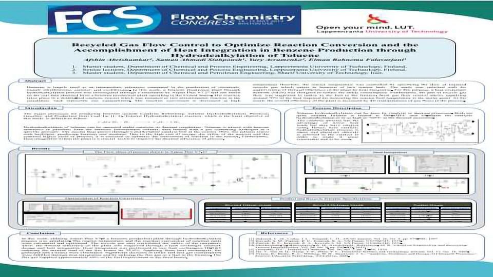 Recycled Gas Flow Control to Optimize Reaction Conversion and the Accomplishment of Heat Integration in Benzene Production through Hydrodealkylation of Toluene content piece image