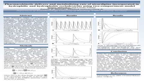 Pharmacokinetic Delivery and Metabolizing Rate of Nicardipine Incorporated in Hydrophilic and Hydrophobic Cyclodextrins using Two-Compartment Model